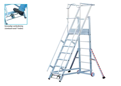 Afbeeldingen van BORDESTRAP TYPE 2271 8 TREDEN
